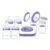 Lansinoh Oh Baby Newborn Essentials Kit – Signature Pro Double Electric Breast Pump with 25mm Flanges, 2 Feeding Bottles + 4 Count 5 oz Anti-Colic Baby Bottles with Newborn Flow Silicone Nipples
