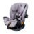 Chicco OneFit LX ClearTex All-in-One Car Seat with LeverLock Installation, Slim Design, Convertible Car Seat, Seat for Infants and Children 5-100 lbs | Lupine/Purple